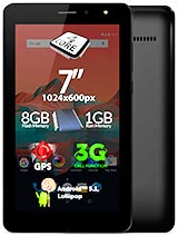 Best available price of Allview AX501Q in S111